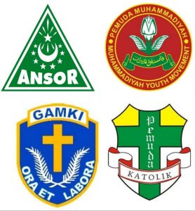Pernyataan Sikap GP Ansor, Pemuda Muhammadiyah, GAMKI, dan Pemuda Katolik Tentang Kondisi Papua*