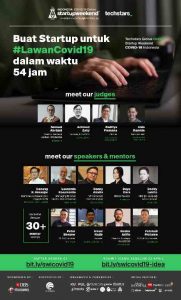 Bikin Startup untuk #LawanCovid19 dalam Waktu 54 Jam di Global Online Startup Weekend COVID-19 Indonesia