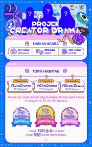Hidupmu Penuh Drama? Kenapa Nggak Dibikin Konten yang Bisa Menghasilkan?