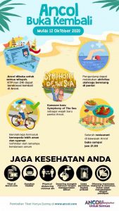 Pemprov DKI Terapkan Lagi PSBB Transisi, Rekreasi Ancol Dibuka Untuk Umum