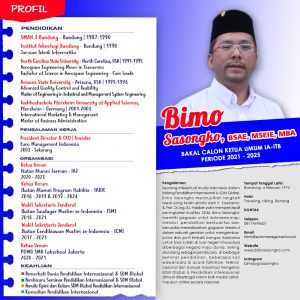 KEBANGKITAN ALUMNI ITB DI TANAH AIR