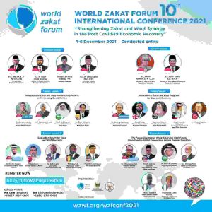 World Zakat Forum 2021 Hasilkan 13 Resolusi