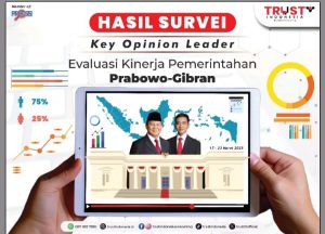 Survei Trust Indonesia: Angka Ketidakpuasan Publik Terhadap Kinerja Prabowo-Gibran Sangat Tinggi